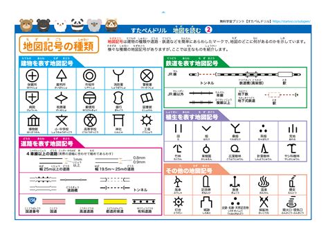 八方位 問題|地図記号 一覧とテスト問題｜プリント無料印刷【小学生・中学 